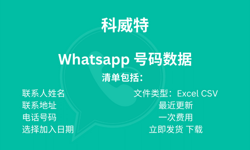 科威特 Whatsapp 号码数据